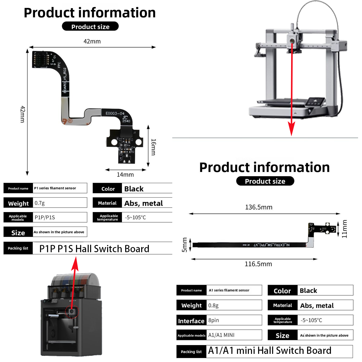 A1/A1mini/P1P/P1S用ホールスイッチボード：B - 3D Printing Cnc のレビューと価格
