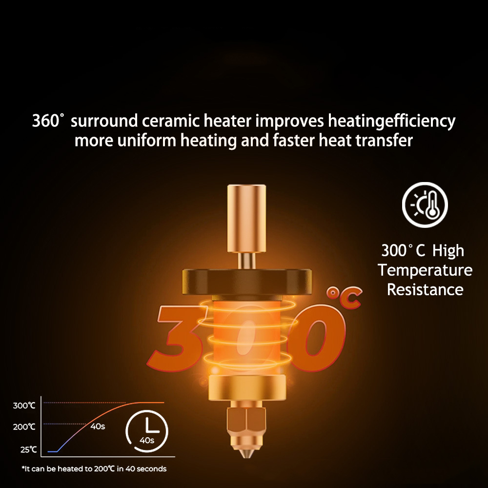 Ender 3 V3 KE用ホットエンド、セラミックヒートブ - 3D Printer Nozzle Brass のレビューと価格
